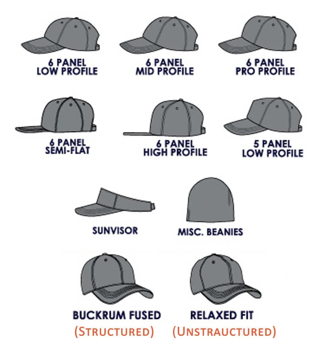 Custom Baseball Cap Shapes and Styles